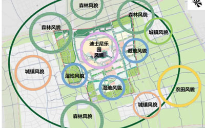 【学术园地】面向生态、景观、游憩、防护的绿地系统规划实践探索 ——以上海国际旅游度假区绿地系统规划为例 